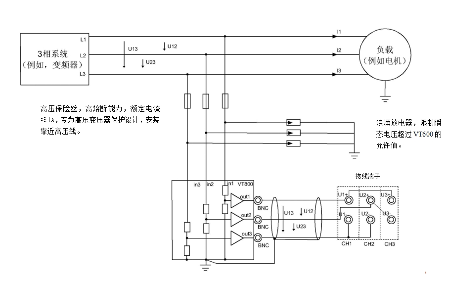 VT600 高压分压器